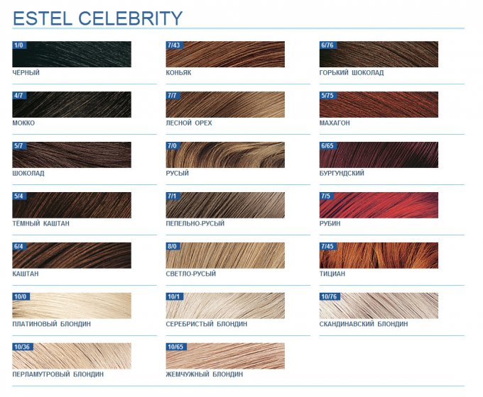 Палитра красок для волос Estel Celebrity
