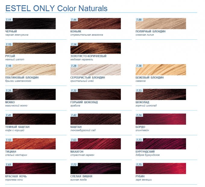 Эстель Only Color Naturals - палитра оттенков краски для волос