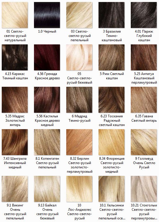 Loreal Recital Preference (Рецитал Преферанс) - палитра цветов красок для волос