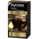 Краска для волос Syoss Oleo Intense 5-86 (Карамельный каштан) - отзыв об оттенке