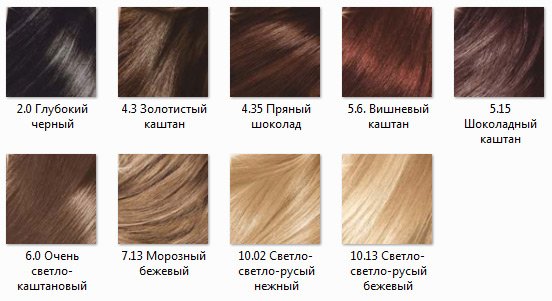 Краска для волос Loreal EXCELLENCE 10 (Лореал Экселанс 10) - палитра цветов.