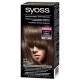 Отзыв о краске для волос Syoss 5-1 - оттенок Светло-каштановый - стойкий цвет и отличное закрашивание седины.